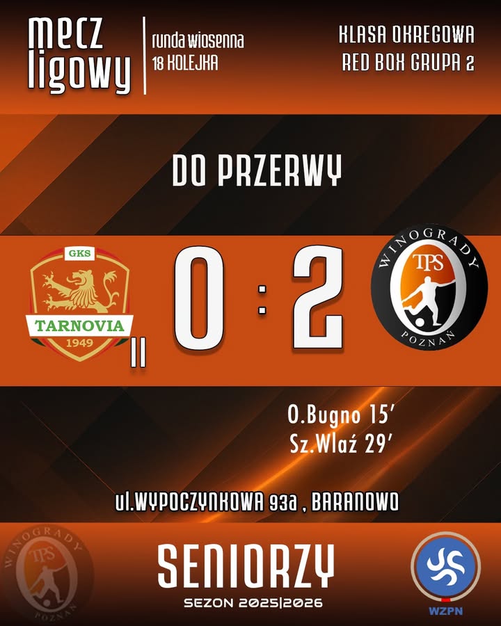 🟧Za nami pierwsza połowa spotkania w ramach 18 kolejki Klasy Okręgowej. ⬛️Do prz