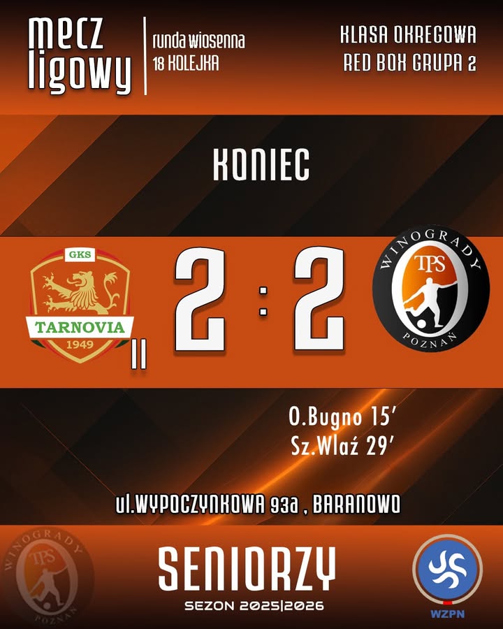 ⏱️ KONIEC MECZU 🟧Niestety, wracamy tylko z jednym punktem… ⬛️W meczu 18 kolejki 