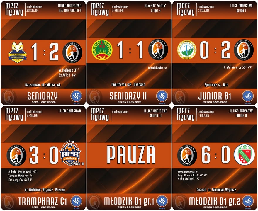 🟧Mamy poniedziałek więc czas na podsumowanie ligowego weekendu _________________