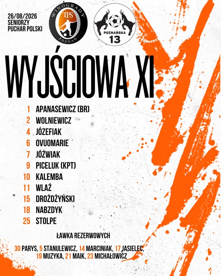 Trener Paweł Kutynia wybrał naszą jedenastkę na mecz pucharowy 🏆 Po awans drużyn