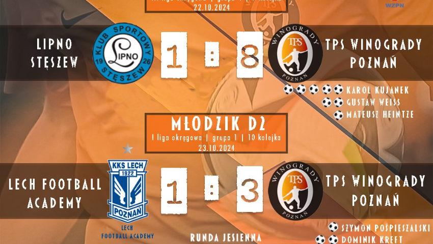 We wtorek (22.10.2024) oraz w środę (23.10.2024) drużyny młodzika D1 i D2 rozegrały swoje mecze ligowe.